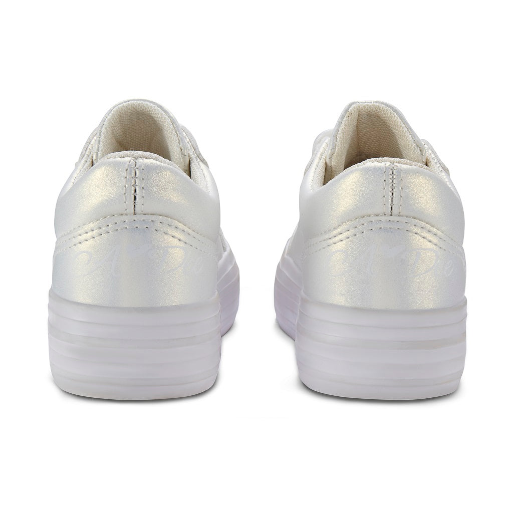 ADEE Platform Trainers ADEE Platform Trainers